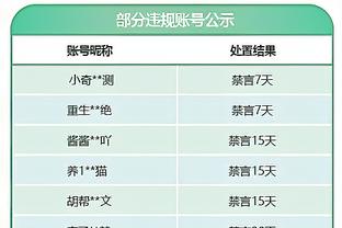 雪上加霜！比分被反超 方硕被撞倒受伤缓了很久返回替补席